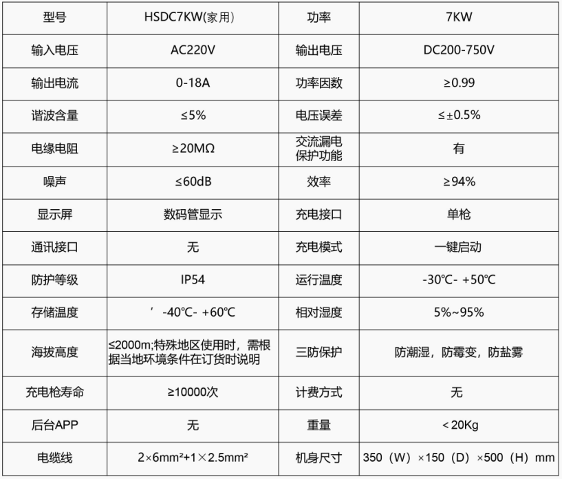 7KW壁掛/立柱式直流充電樁-家用版