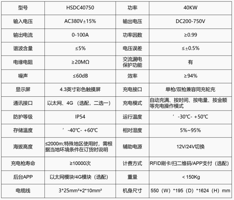 40KW直流一體式雙槍充電樁