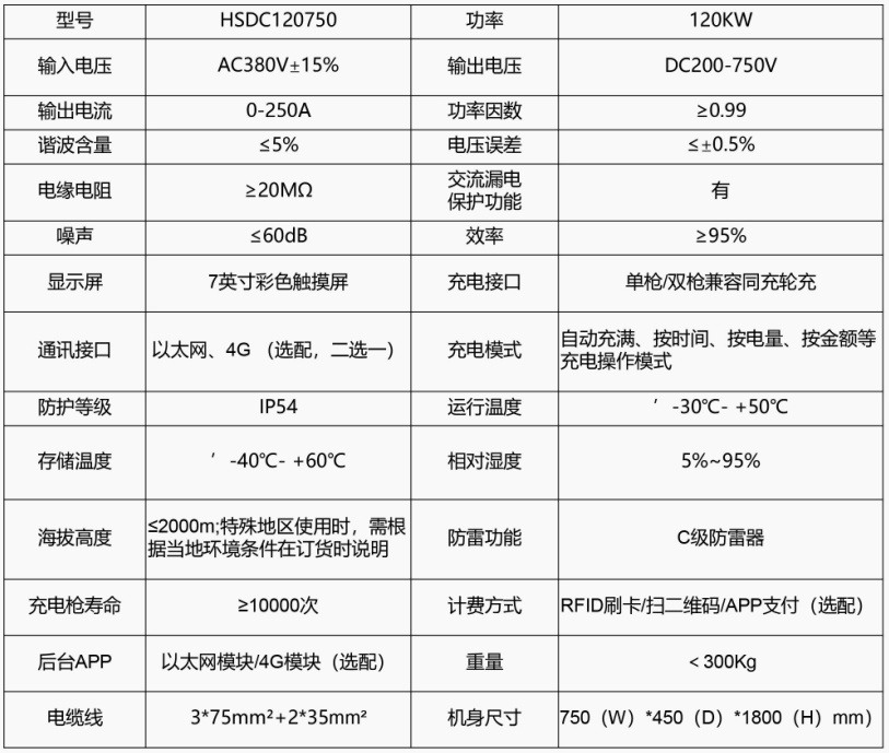 120KW直流一體式雙槍充電樁