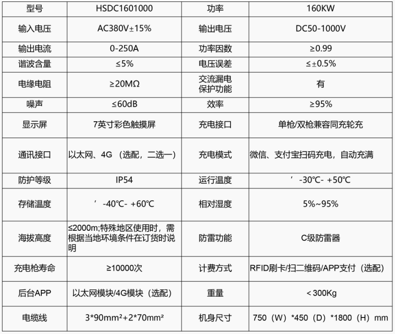 160KW直流一體式雙槍充電樁